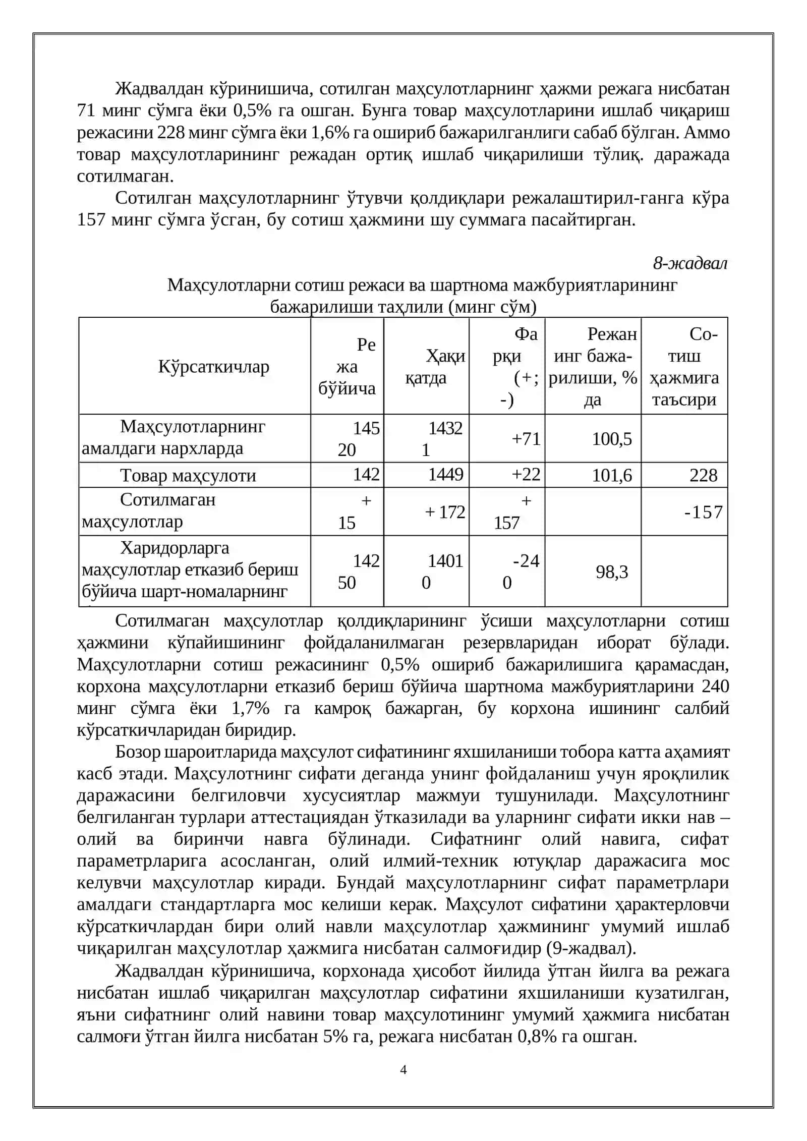 Кичик бизнес ва тадбиркорлик фаолиятининг иқтисодий самарадорлиги 4