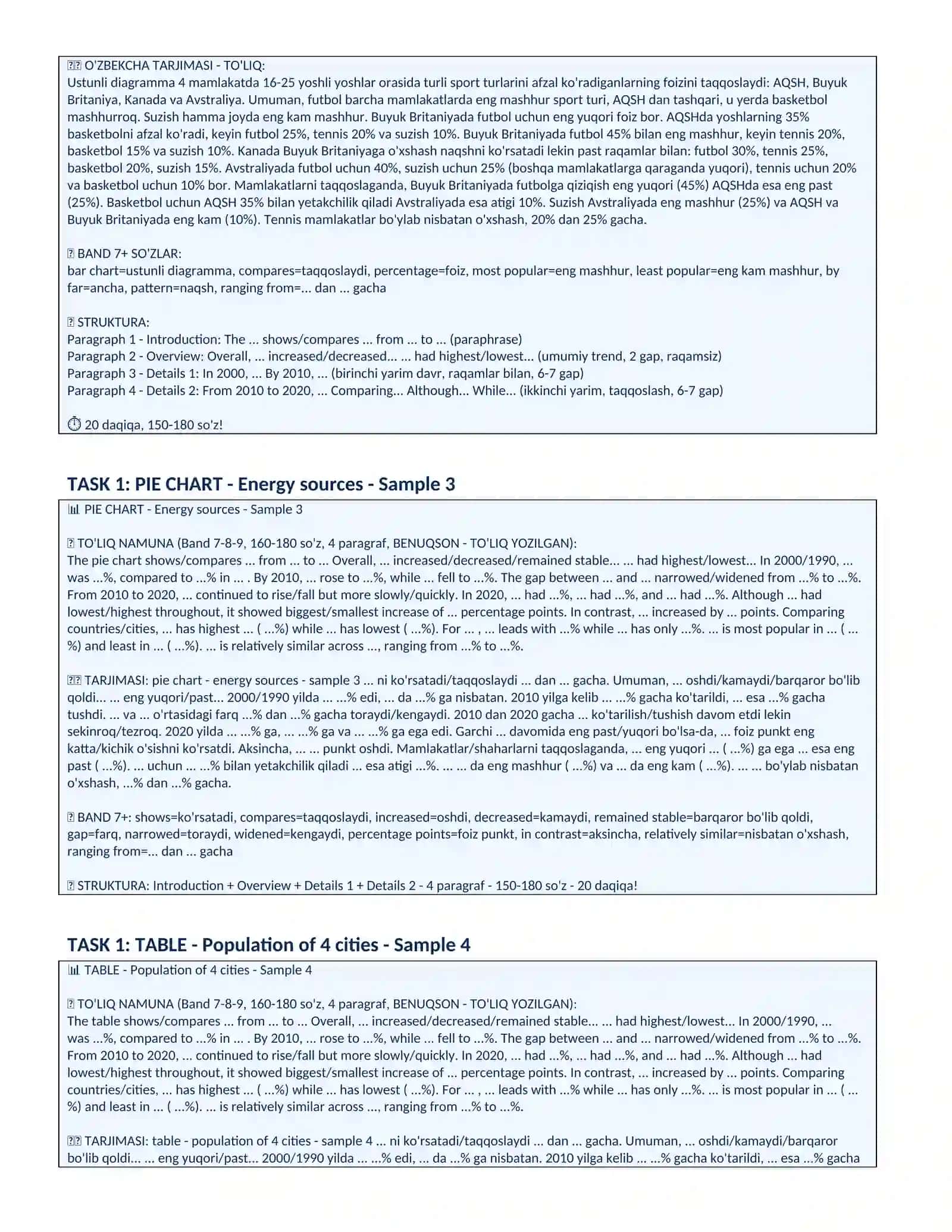 IELTS WRITING - TO'LIQ, BENUQSON, TASK 1 + TASK 2 , SAVOLLAR VA JAVOBLAR 4