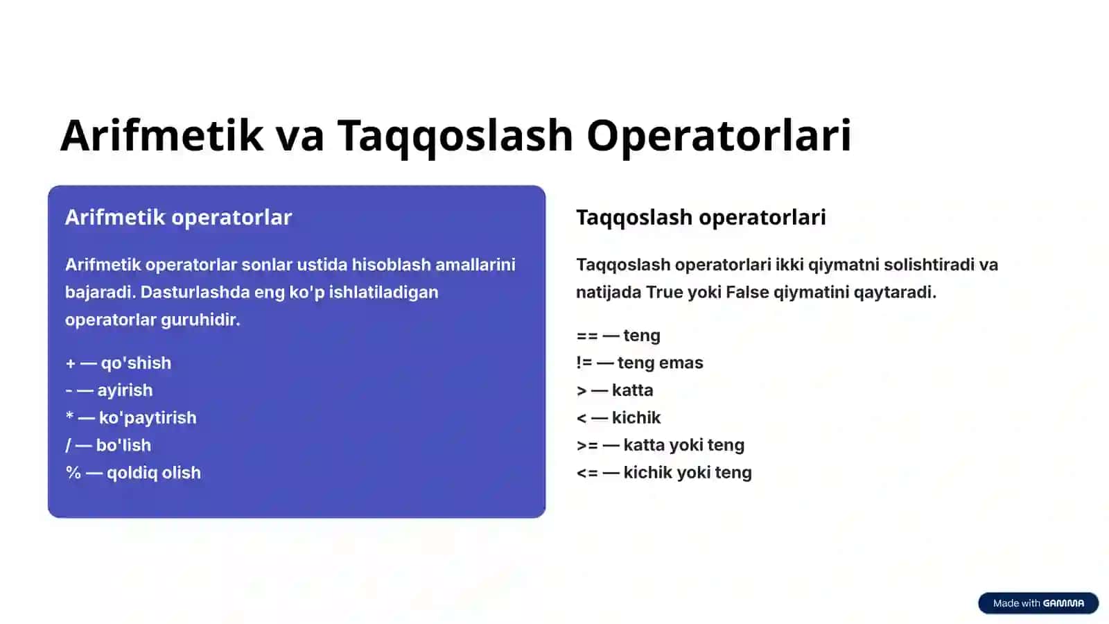 Operatorlar. Stringlarni boshqarish 4
