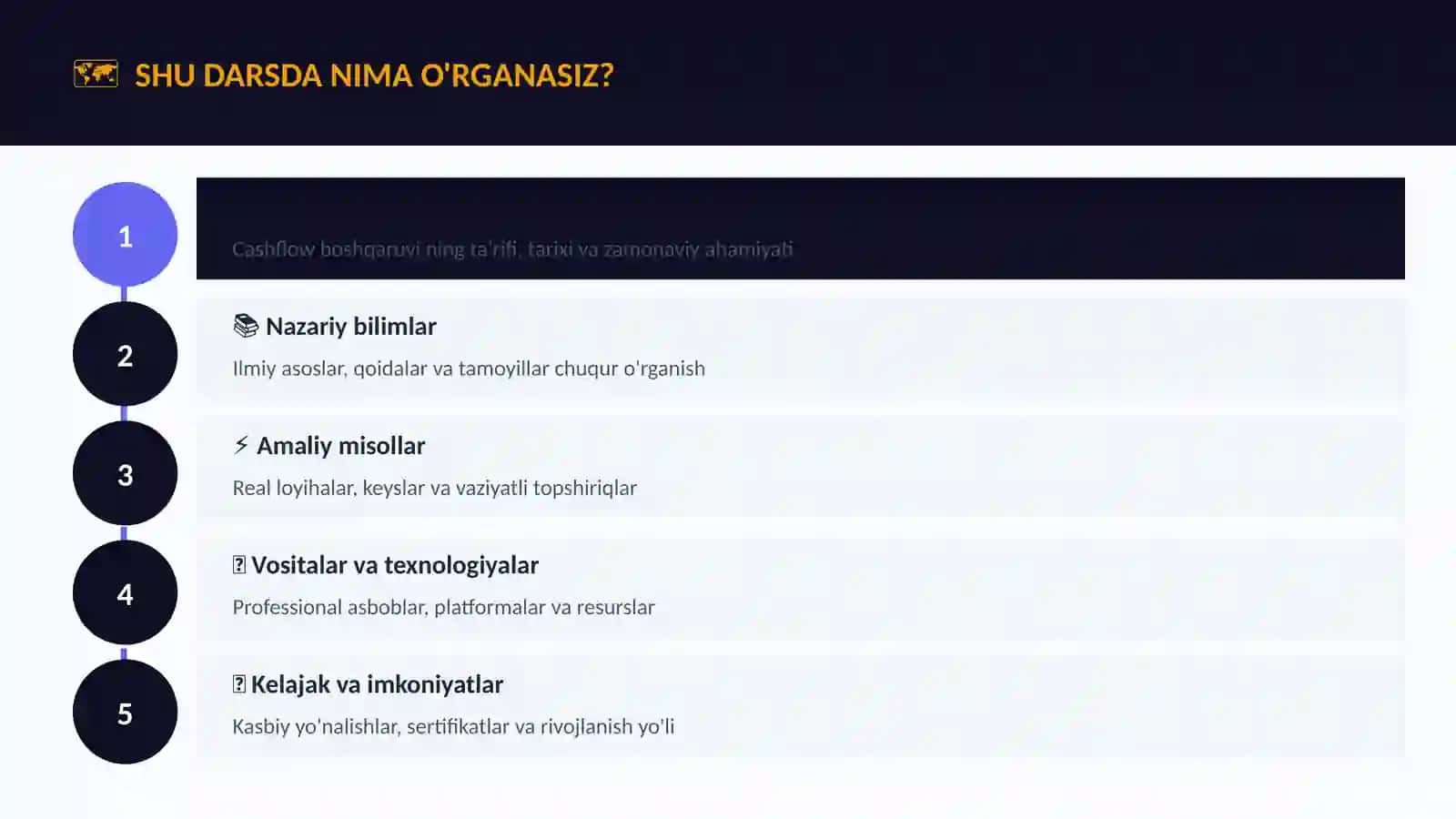 Cashflow boshqaruvi 4