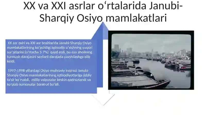 20-asr oxiri 21-asr boshlarida janubiy sharqiy osiyo mamlakatlari 4