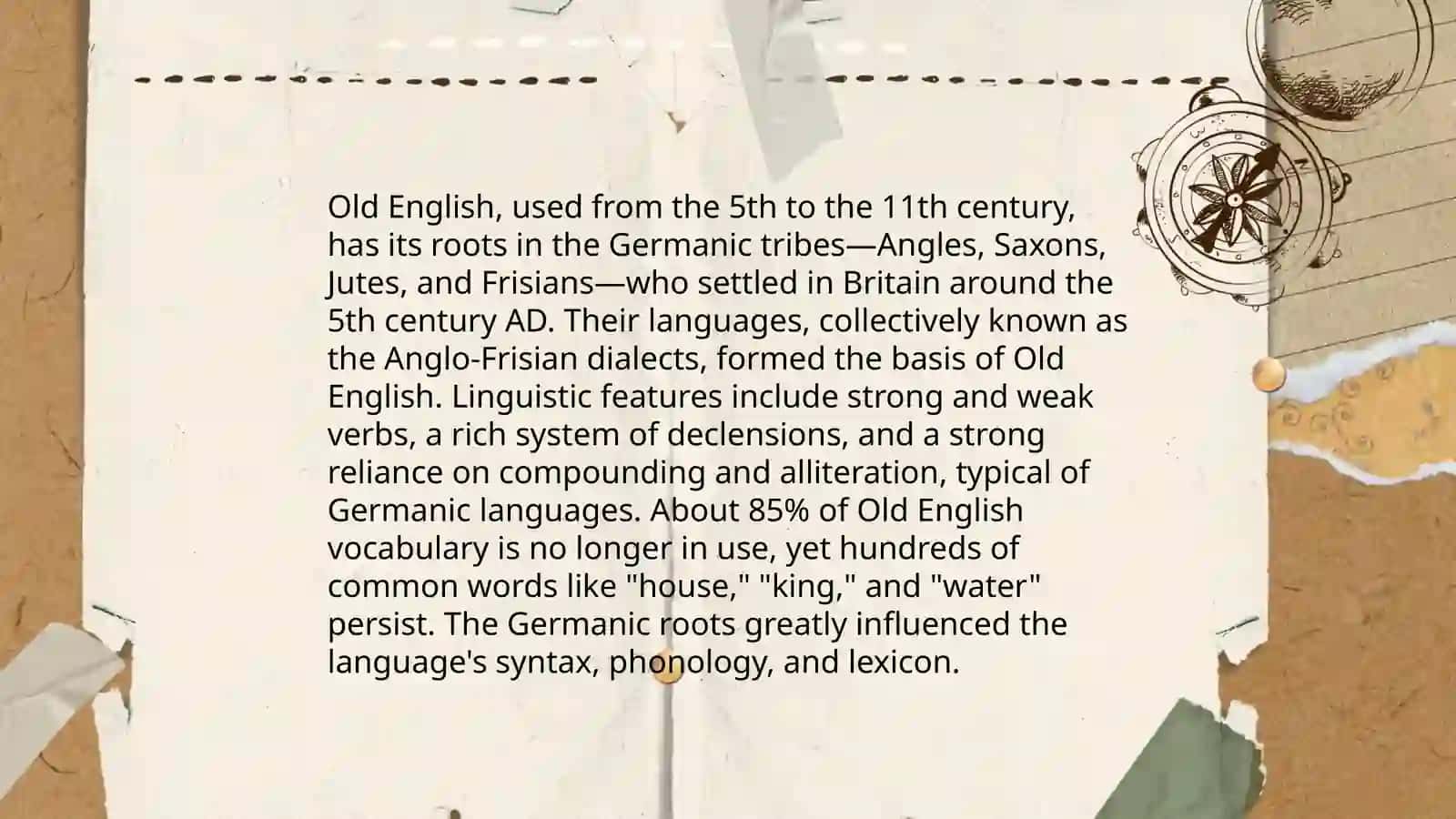 Problems and Prospect of Old English Language Development Period 4