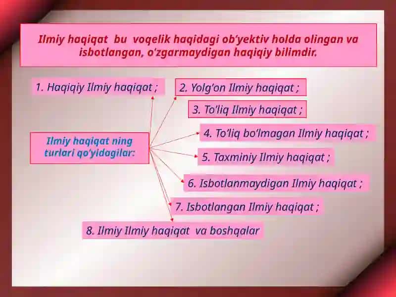 Ilmiy haqiqatlar 4