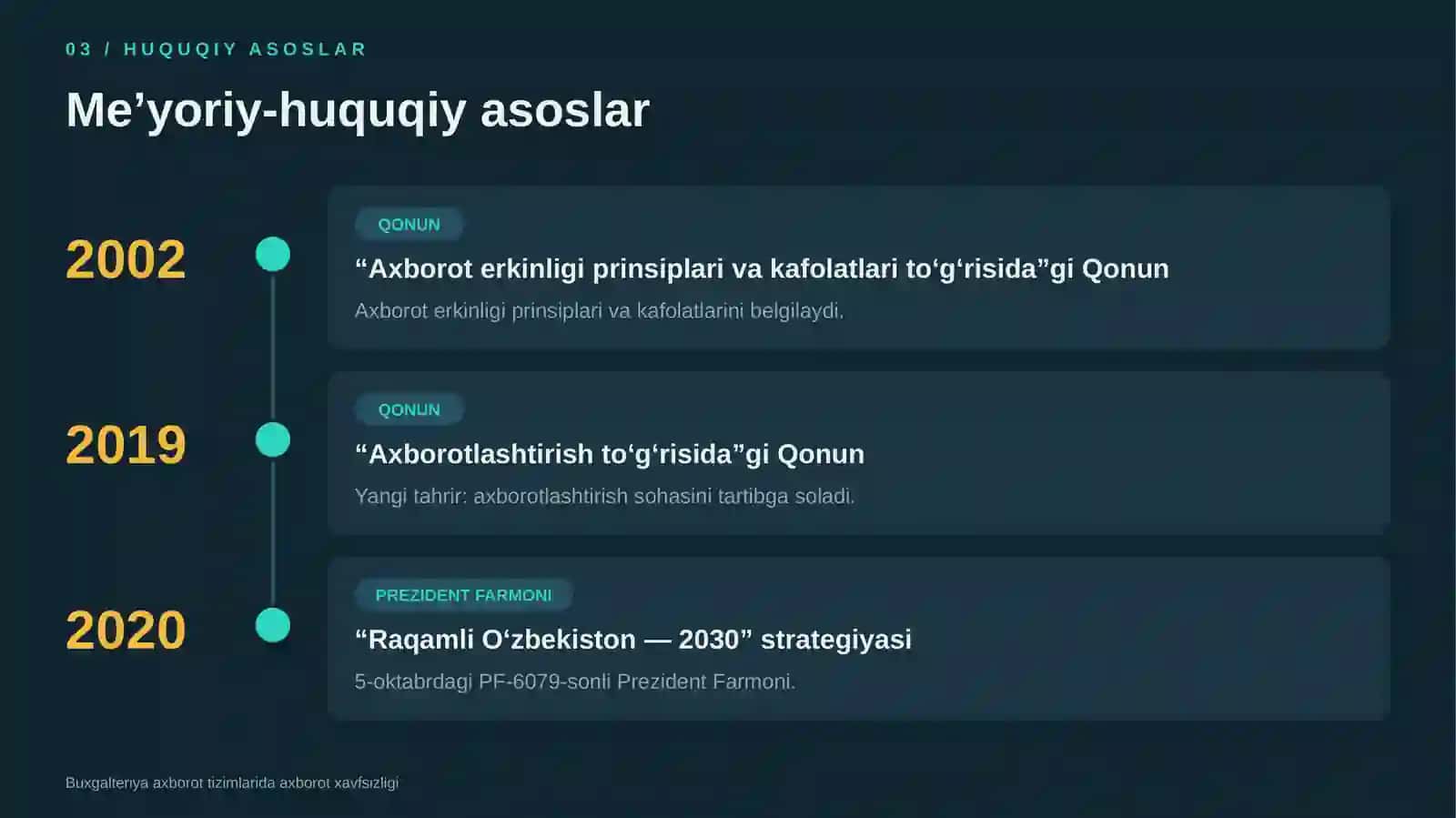 Buxgalteriya axborot tizimlarida axborot xavfsizligini ta’minlash usullari 4