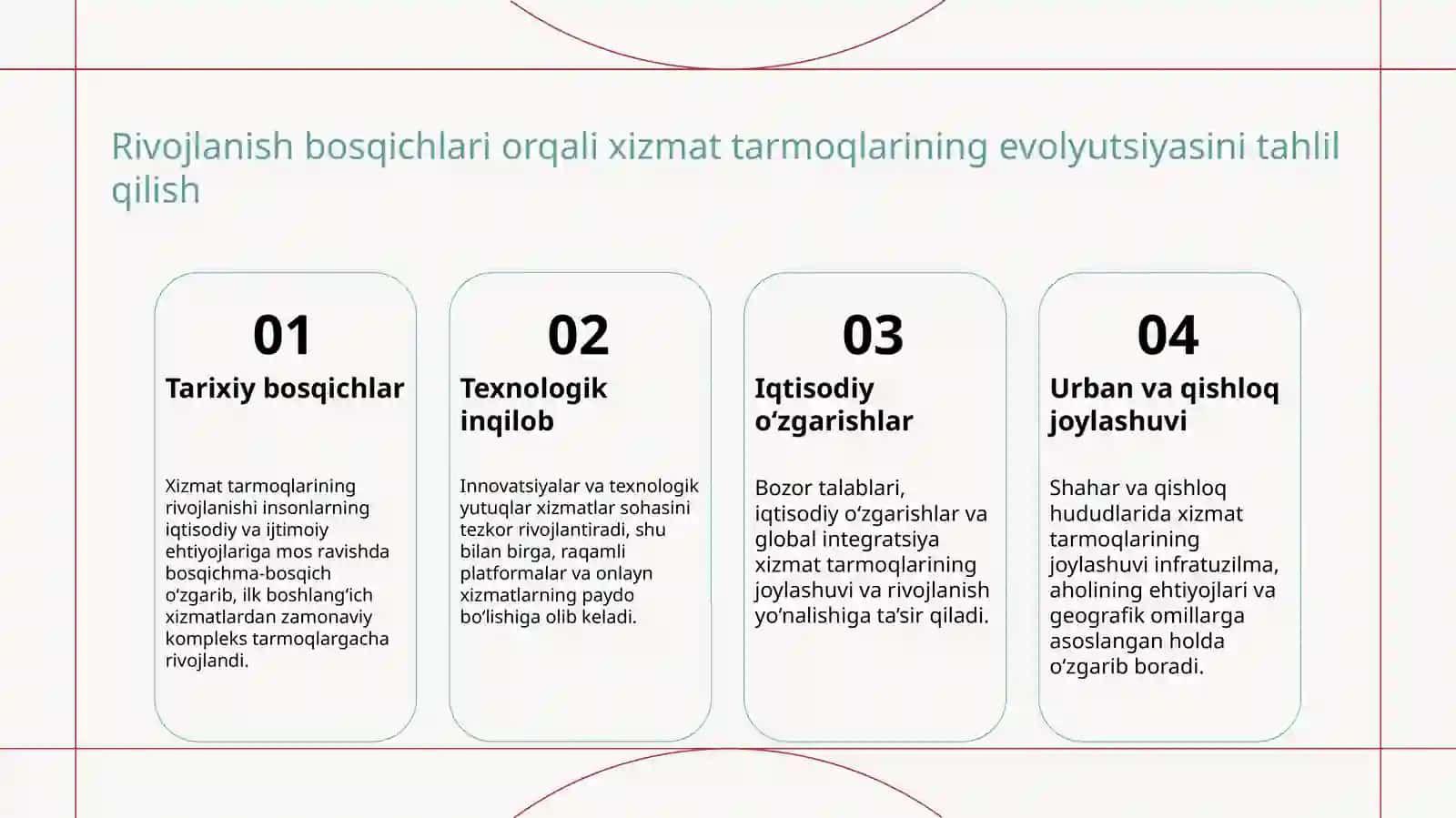 Xizmat koʻratish tarmoqlarining rivojlanish bosqichlari va ularni joylashtirish asoslari 4