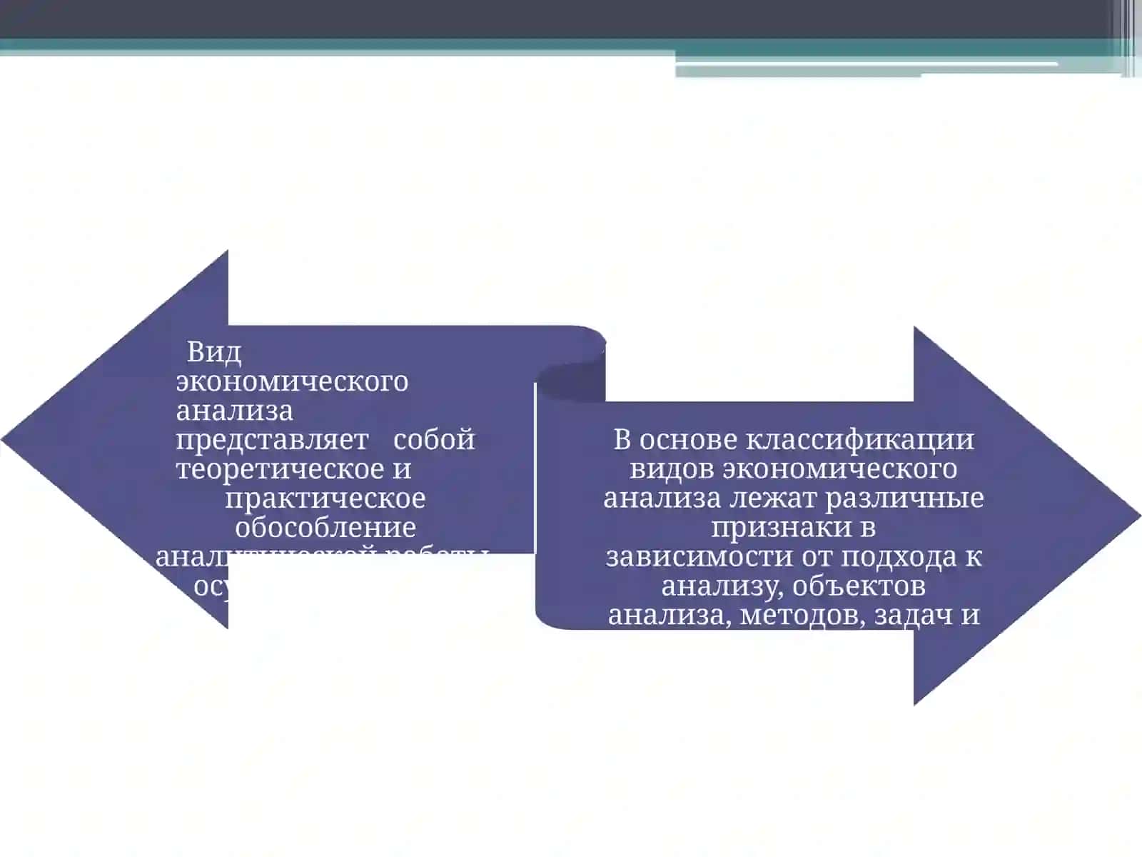 Виды экономического анализа 4