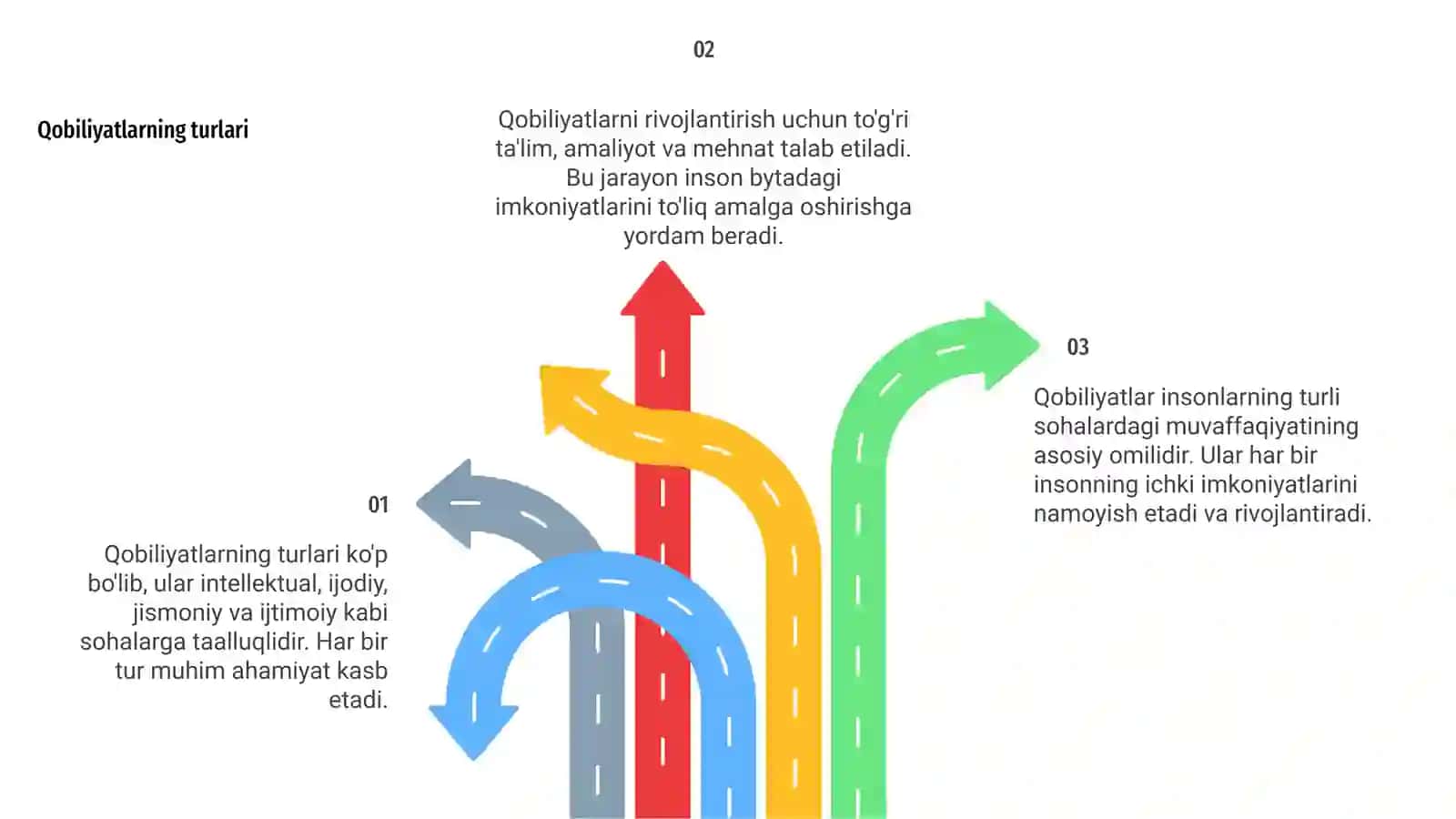 Qobiliyat 4