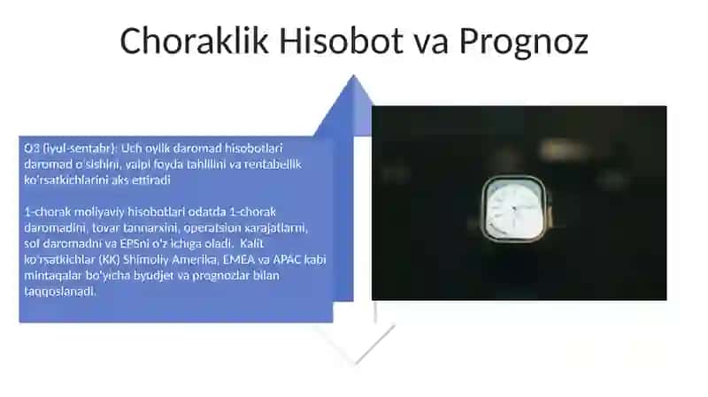 Kvartorlar haqida tushuncha va ularning tatbiqi 4