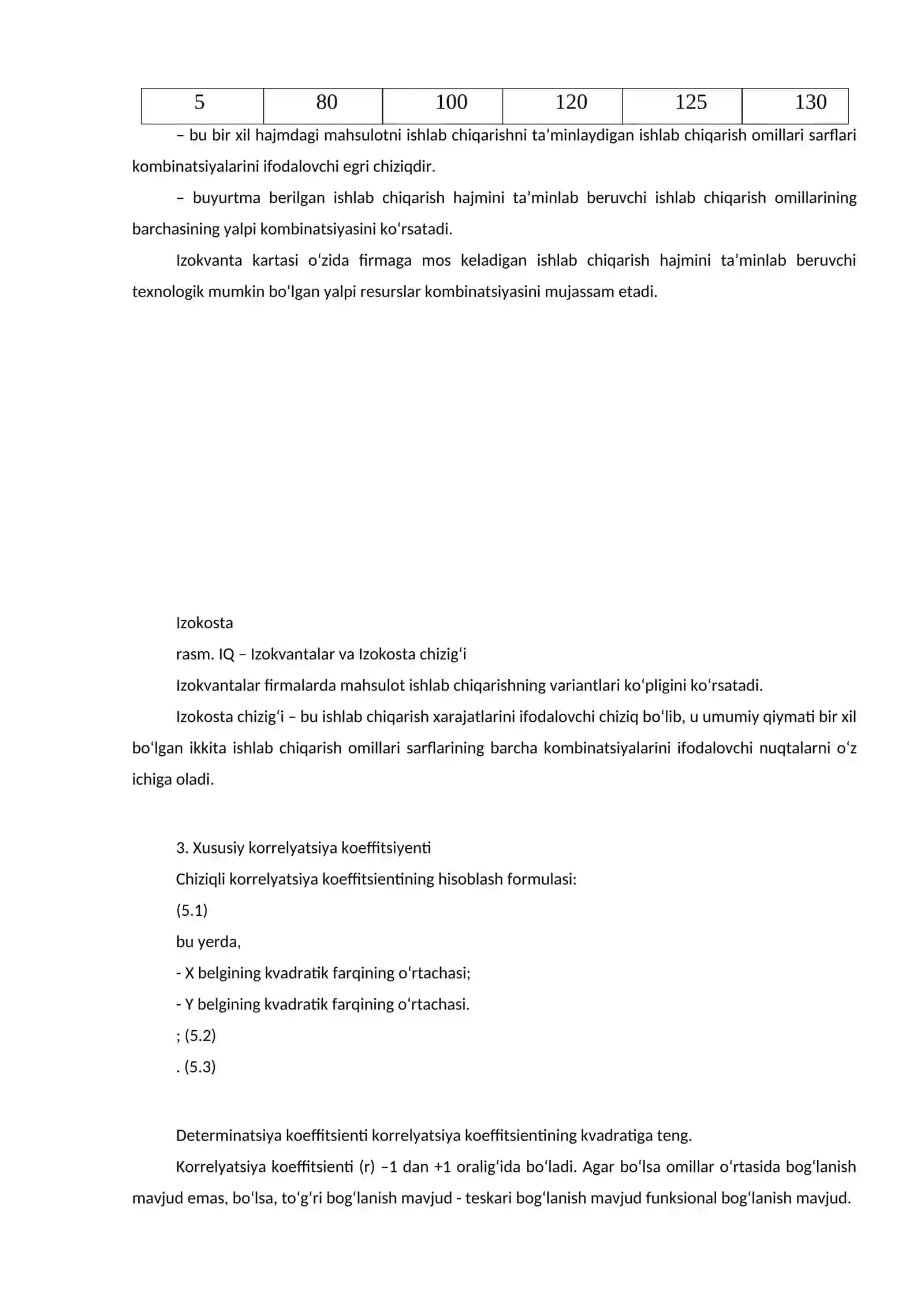 Ekonometrik modellarni xususiyatlari 4