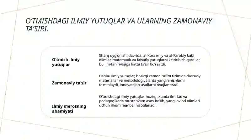 Sharq uygʻonish davrida ilm fan va pedogogik fikrlar 4