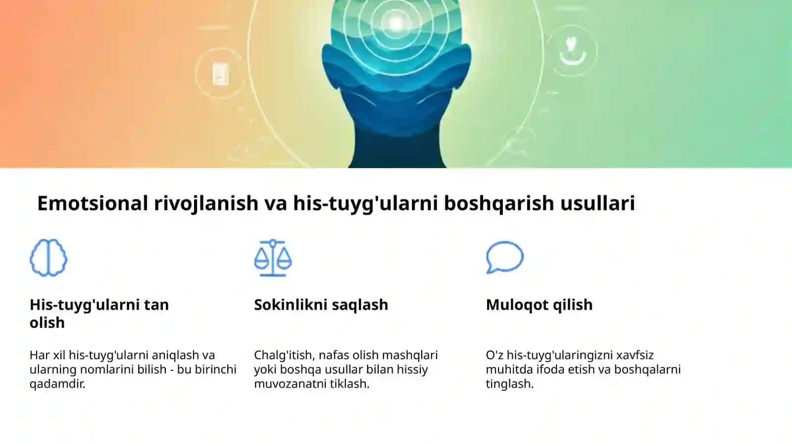 Kichik maktab yoshidagi bolalar psixologiyasi 4