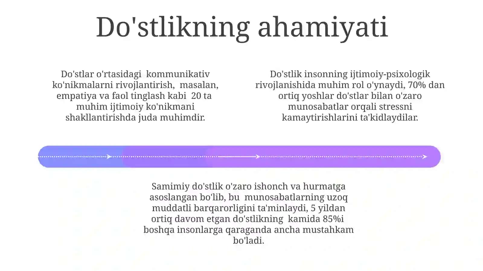Alpomish dostoni 9 sinf 4