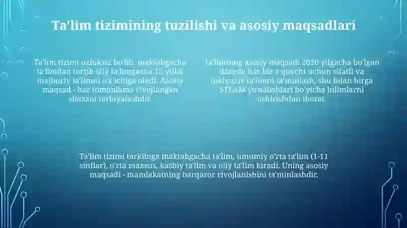 Ta'lim qonuniyatlari 4