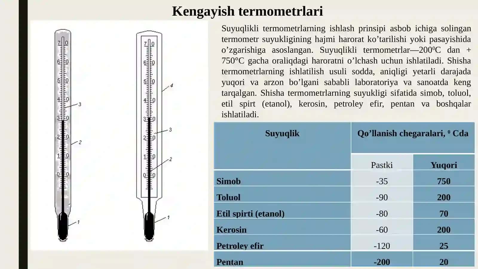 Haroratnio‘lchash vositalari 4