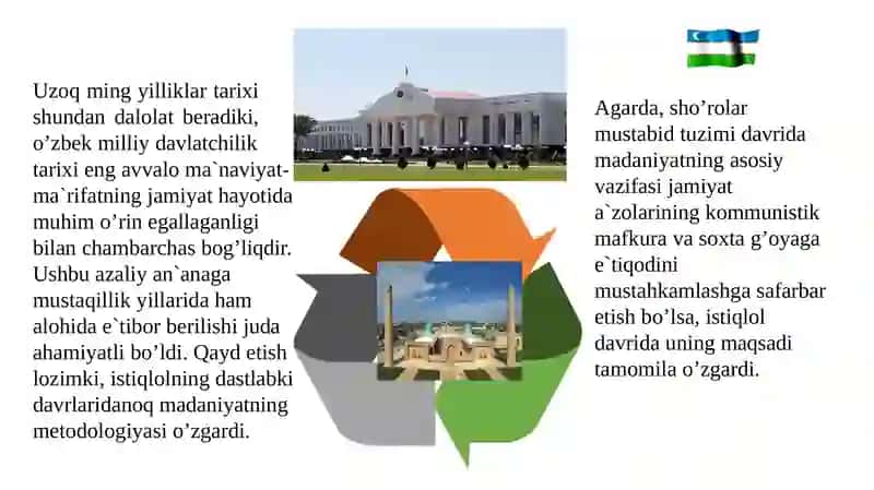 Mustaqillik yillarida buyuk ajdodlarimiz xotirasiga bo'lgan e'tibor va tarixiy shaharlasrimiz yubilaylarining xalqaro miqyosida nishonlanishi 4