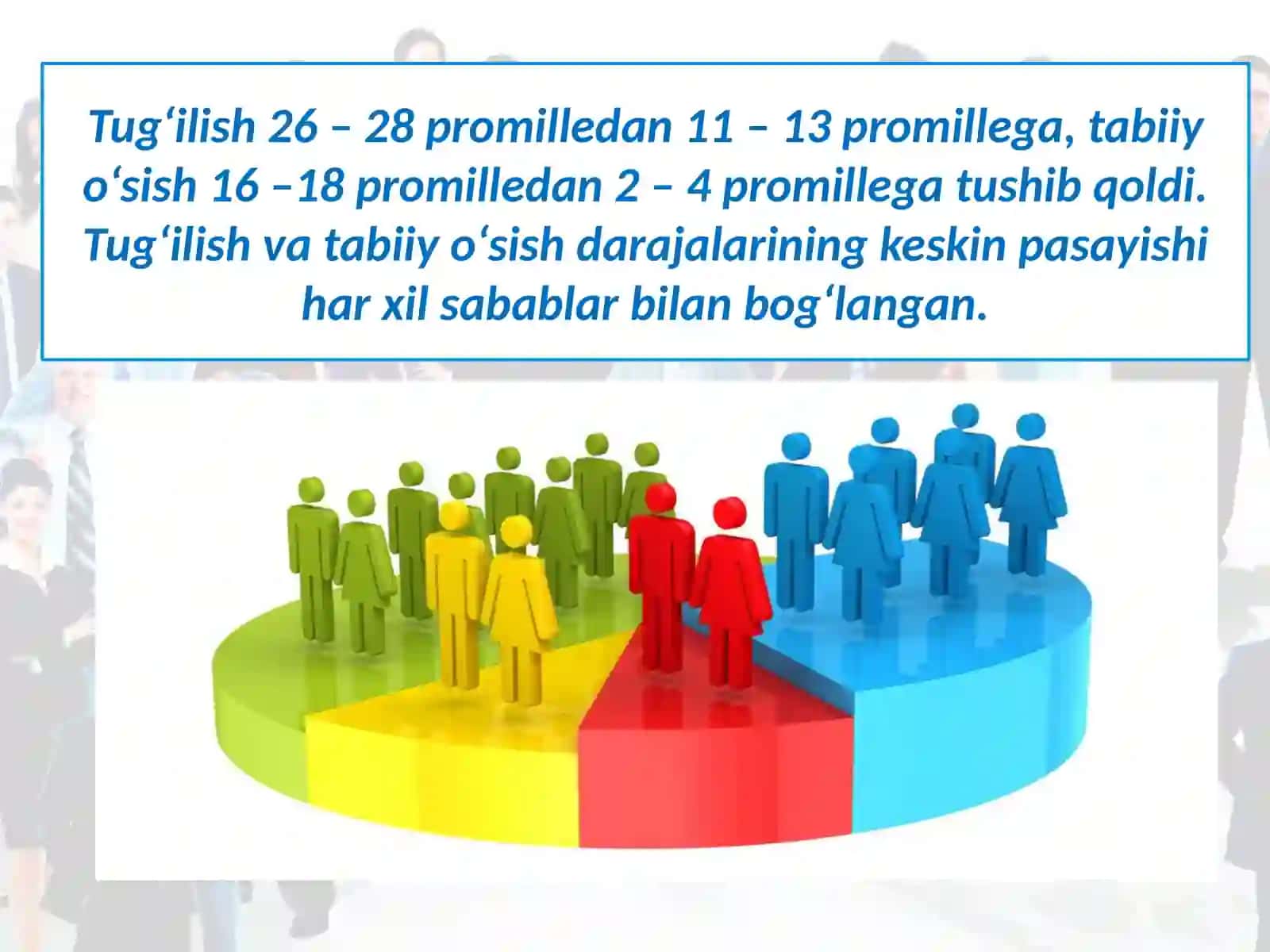 Yevropa mamlakatlari aholisi 4