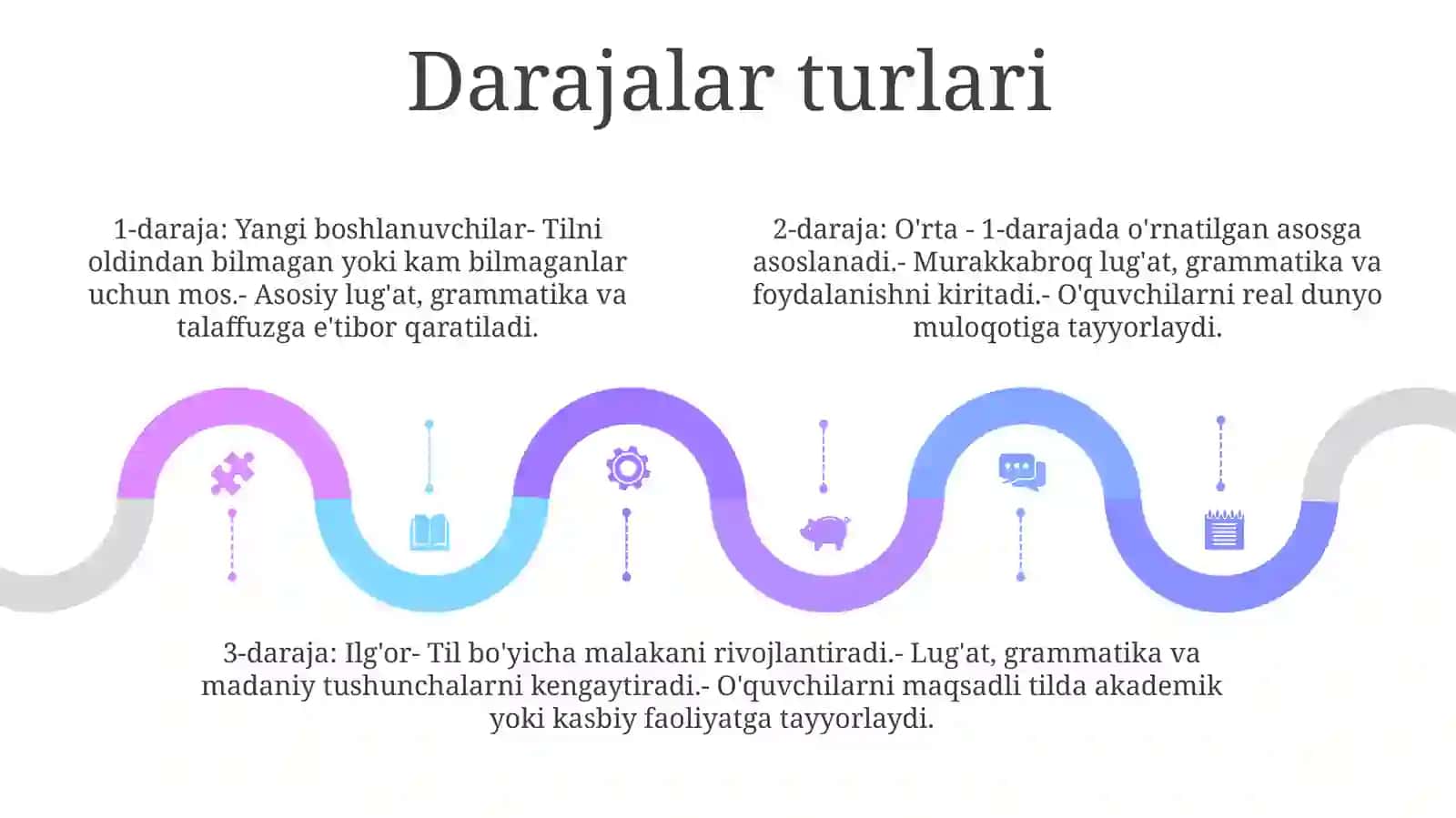 Daraja Va Uning Xossalari 4