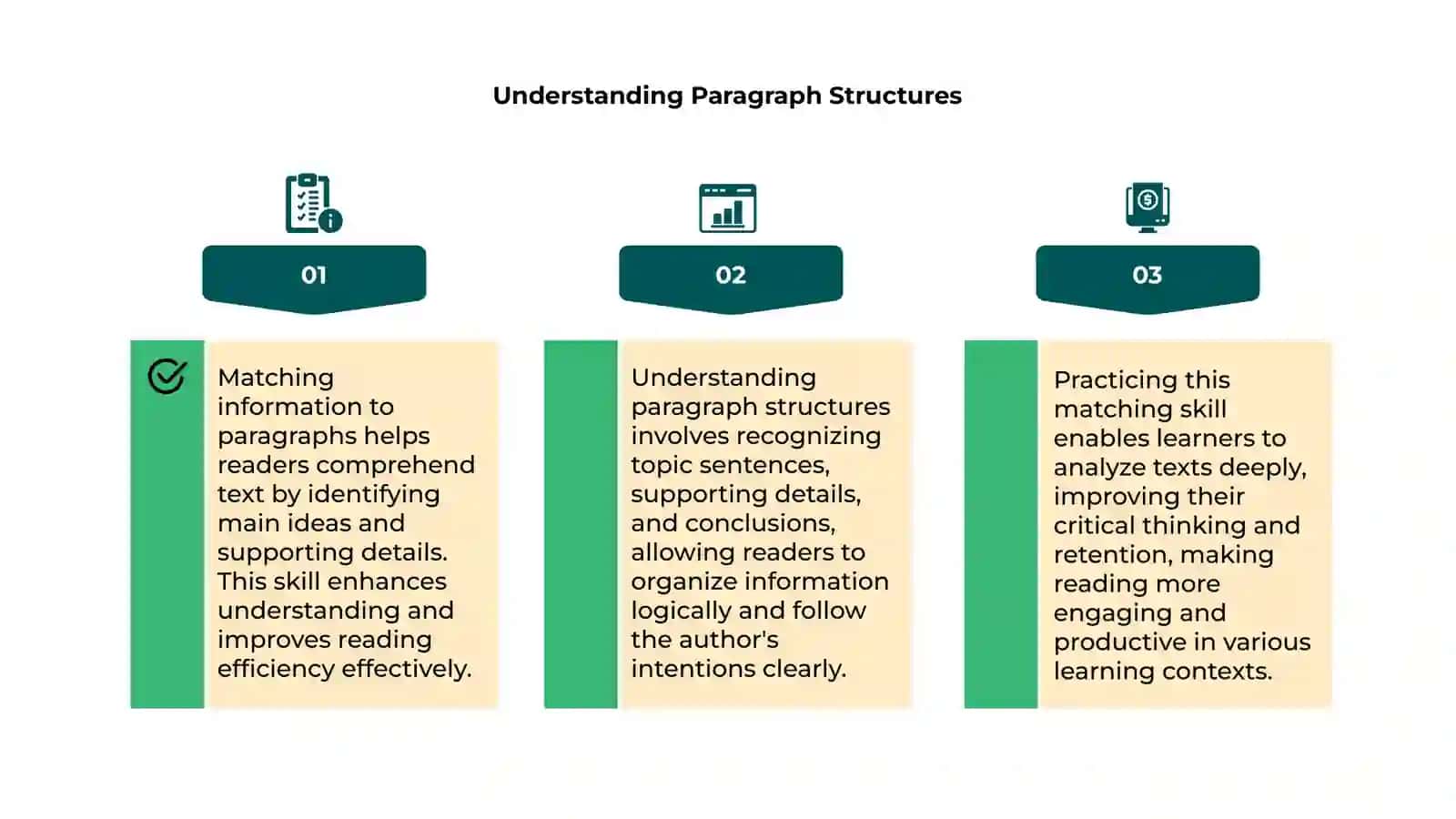 Matching Information to Paragraphs 4