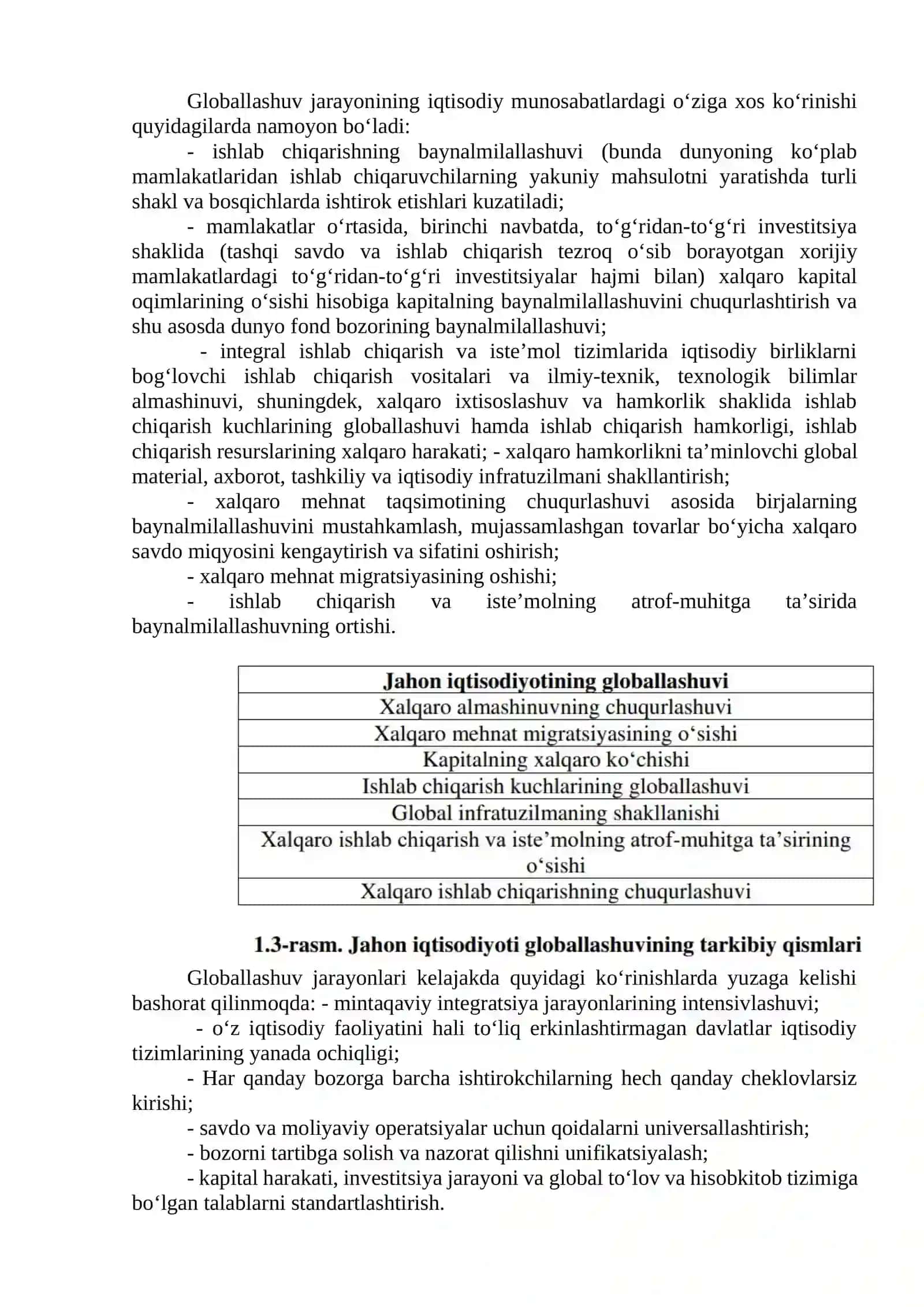 "GLOBAL IQTISODIY RIVOJLANISH" FANIGA KIRISH 4