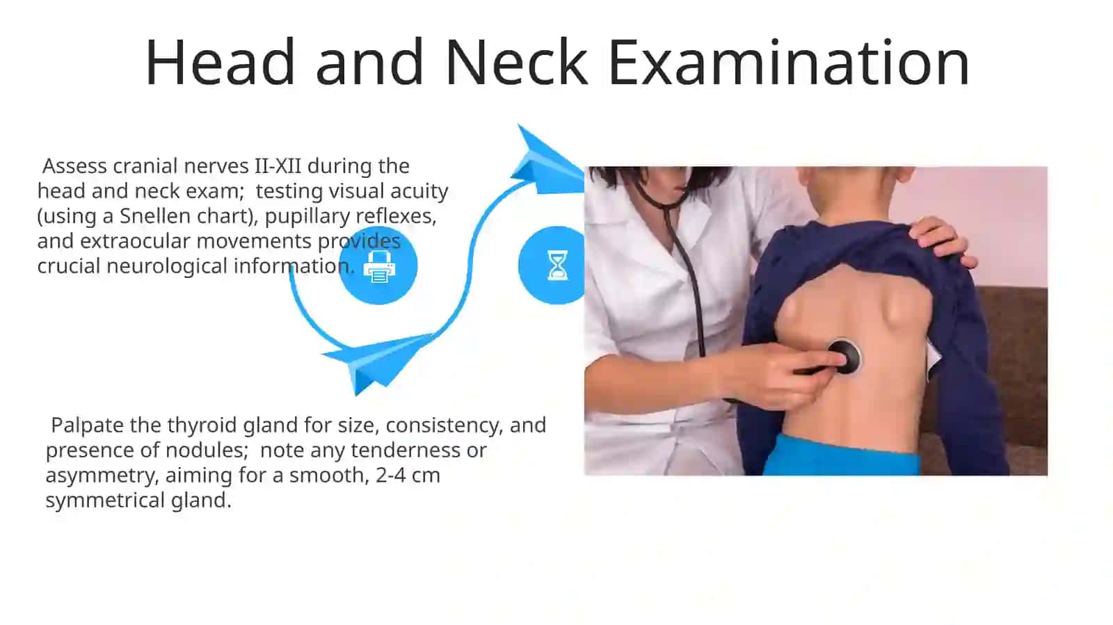 Physical exam 4