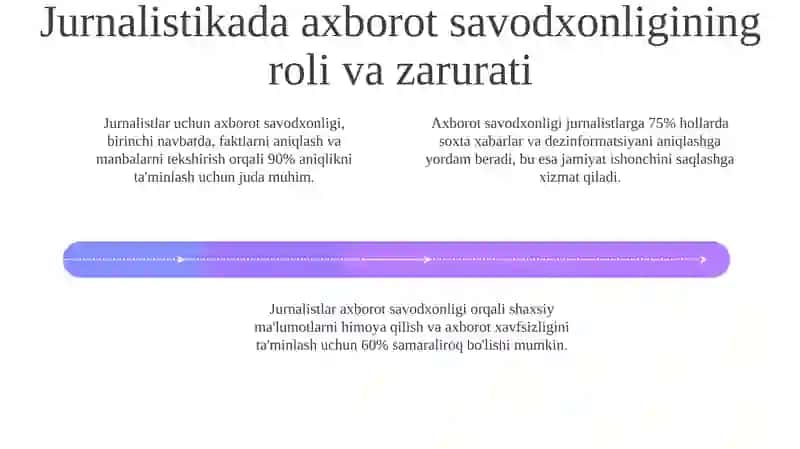 Ommaviy axborot vositalari savodxonligi 4