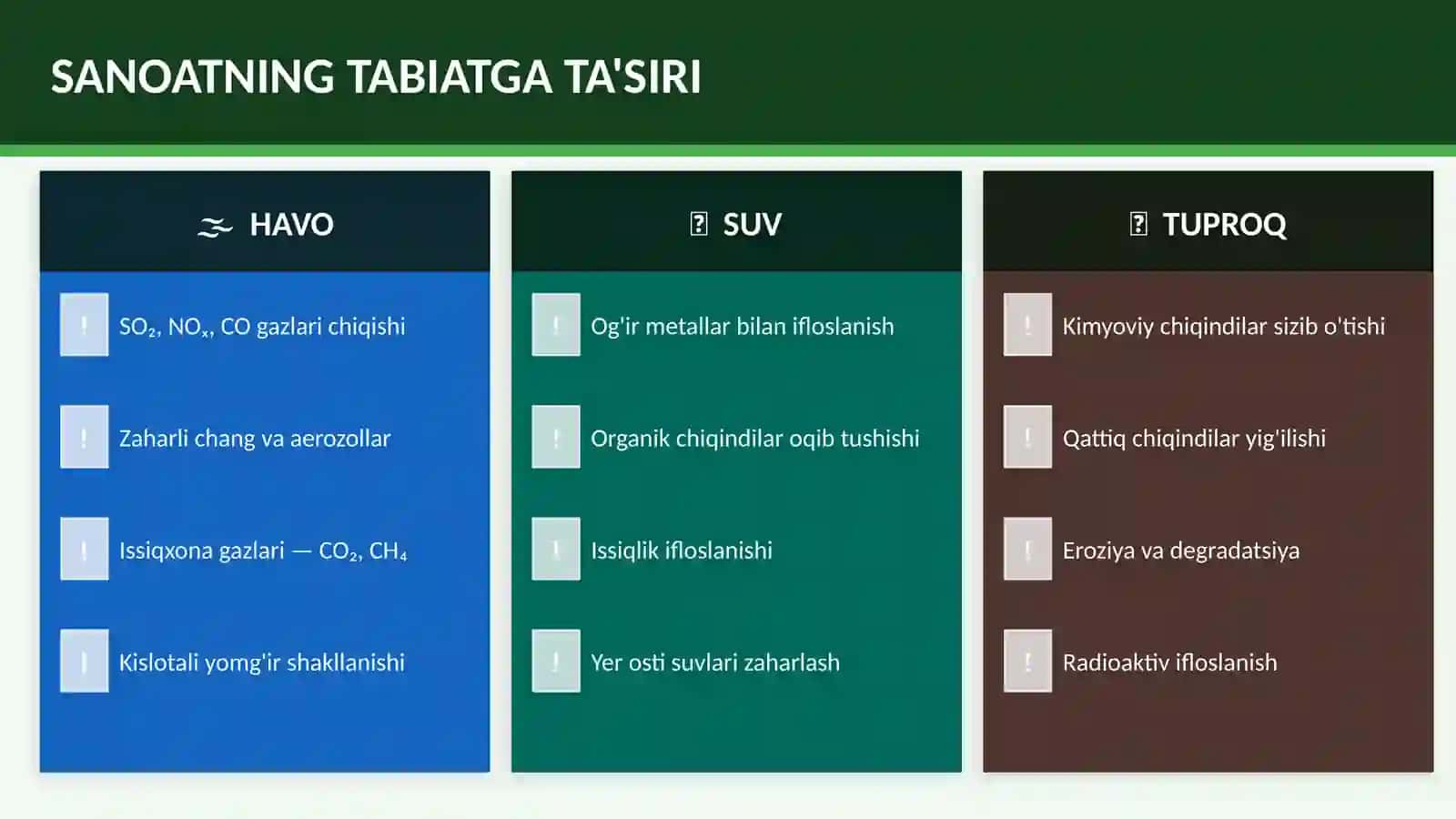 Sanoat chiqindilarni tozalash texnologiyalari 4