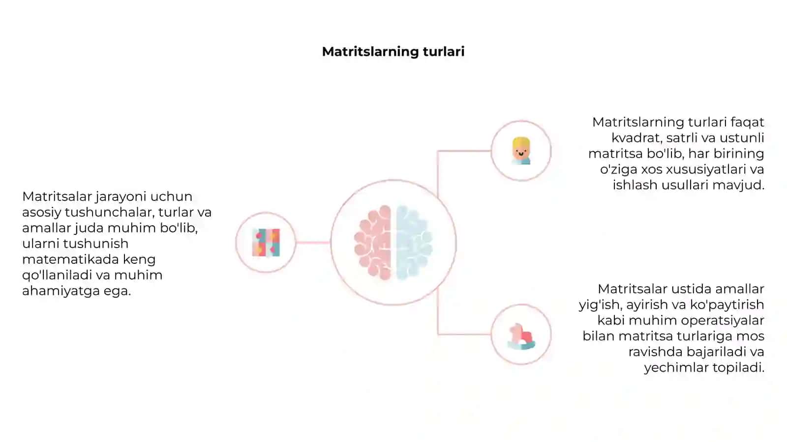 Matritsalar va ular ustida amallar 4
