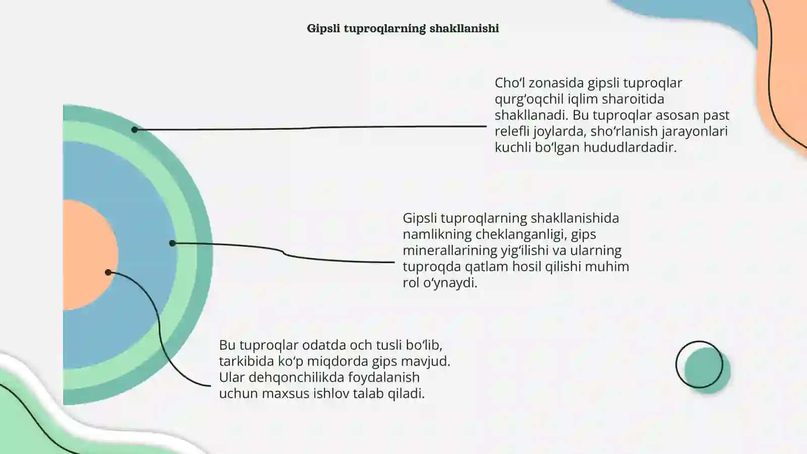 Gipsli Tuproqlar 4