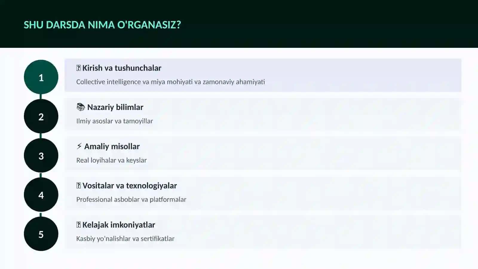 NEYROTEXNOLOGIYA VA MIYA 4