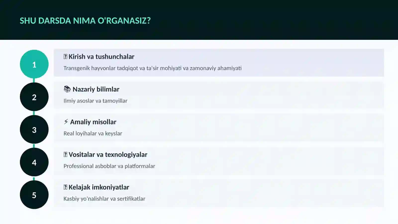 BIOTEXNOLOGIYA VA GENOMIKA 4