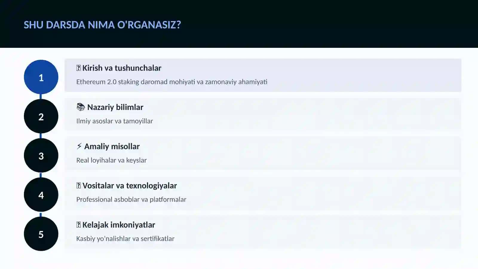 Ethereum 2.0 staking daromad 4