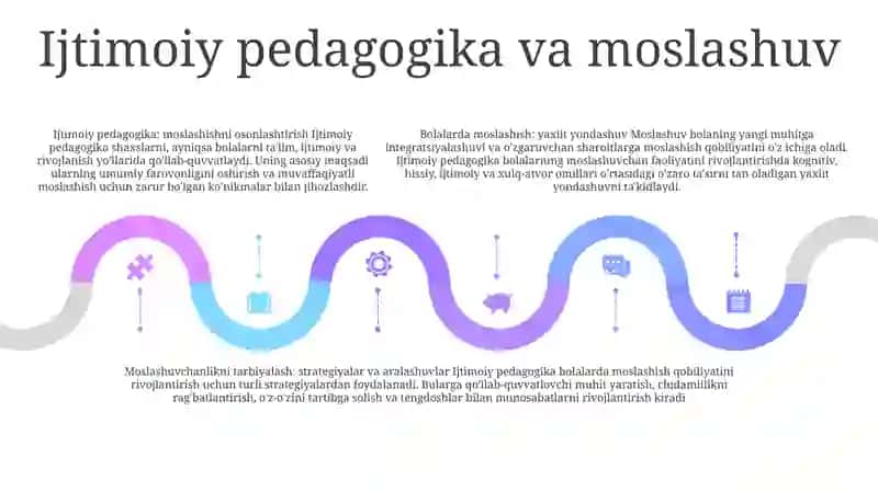 Ijtimoiy Pedagogika Faoliyatda Bolalarning Moslashuv Kunikmasiki Shakllantirish 4