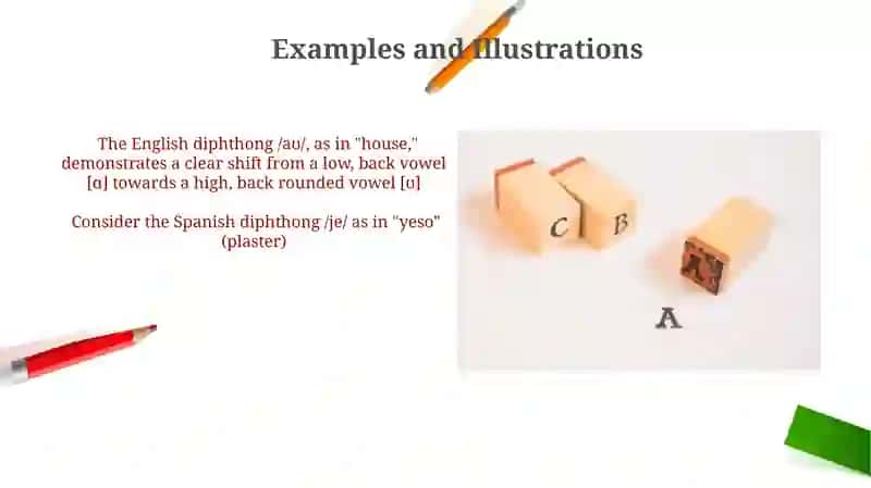 Phoneme, Diphthong, Triphthong 4