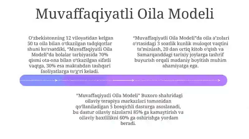 Oilaviy tarbiyaning mazmun moxiyati 4
