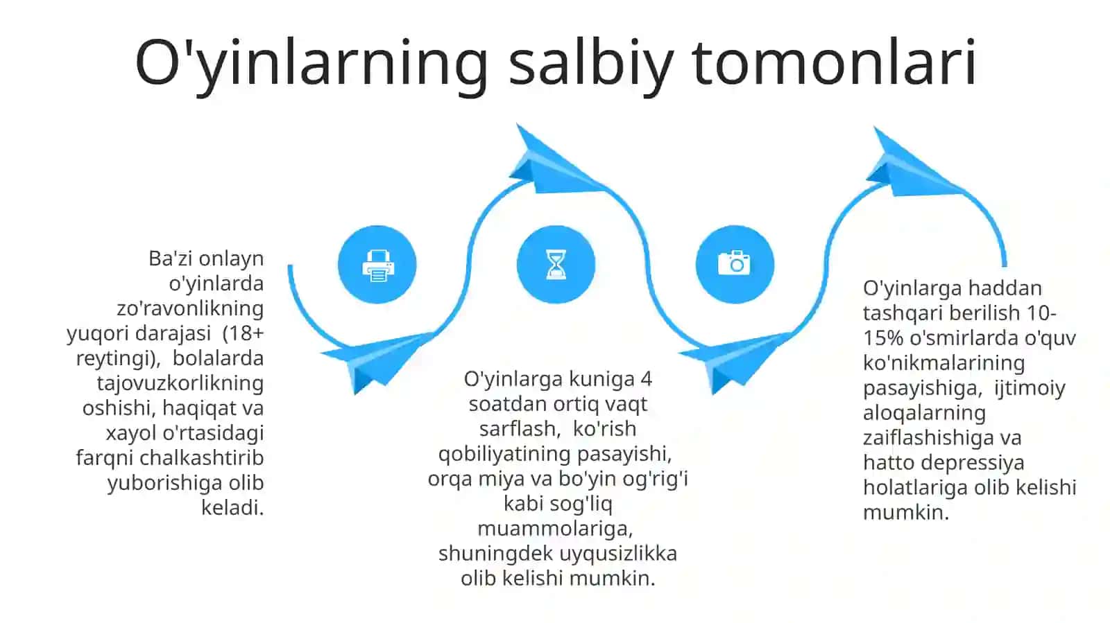 Media texnologiyalar kundalik hayotda.Virtual ôyinlarning asorati 4