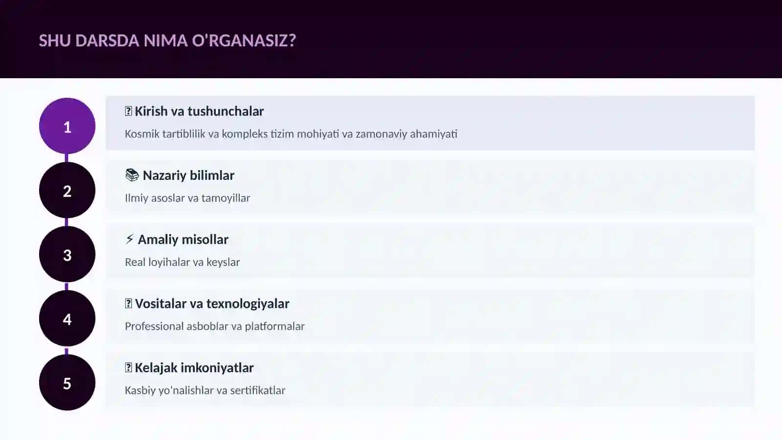 Kosmik tartiblilik va kompleks tizim 4