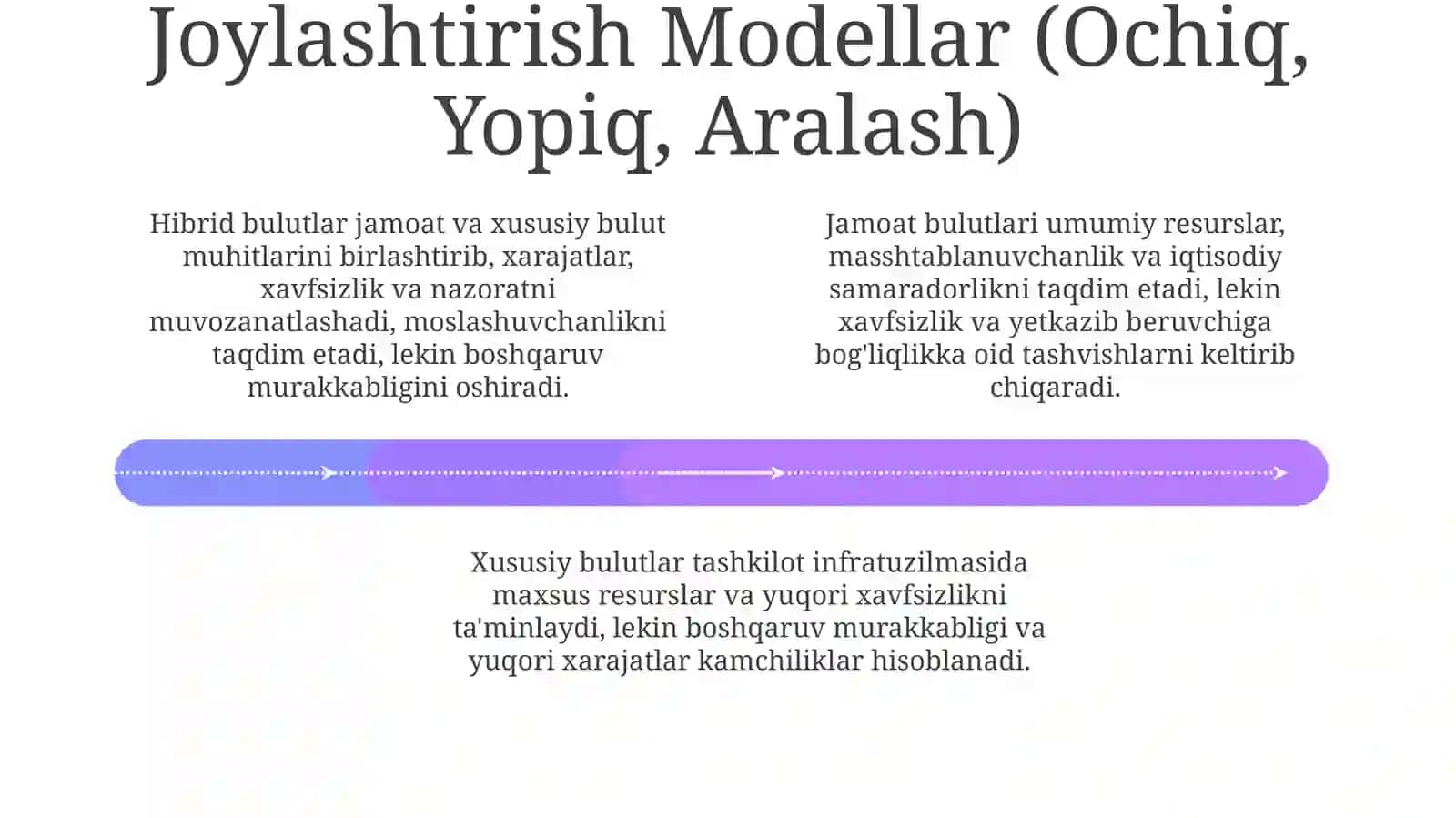Bulutlitexnalogiyalardanfoydalanish 4
