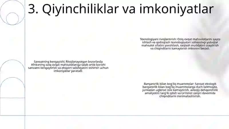 Afrikaning Oziq Ovqat Sanoati 4