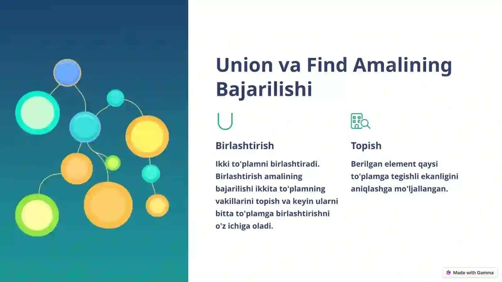 Union-Find Malumotlar Strukturasining Tahlili 4