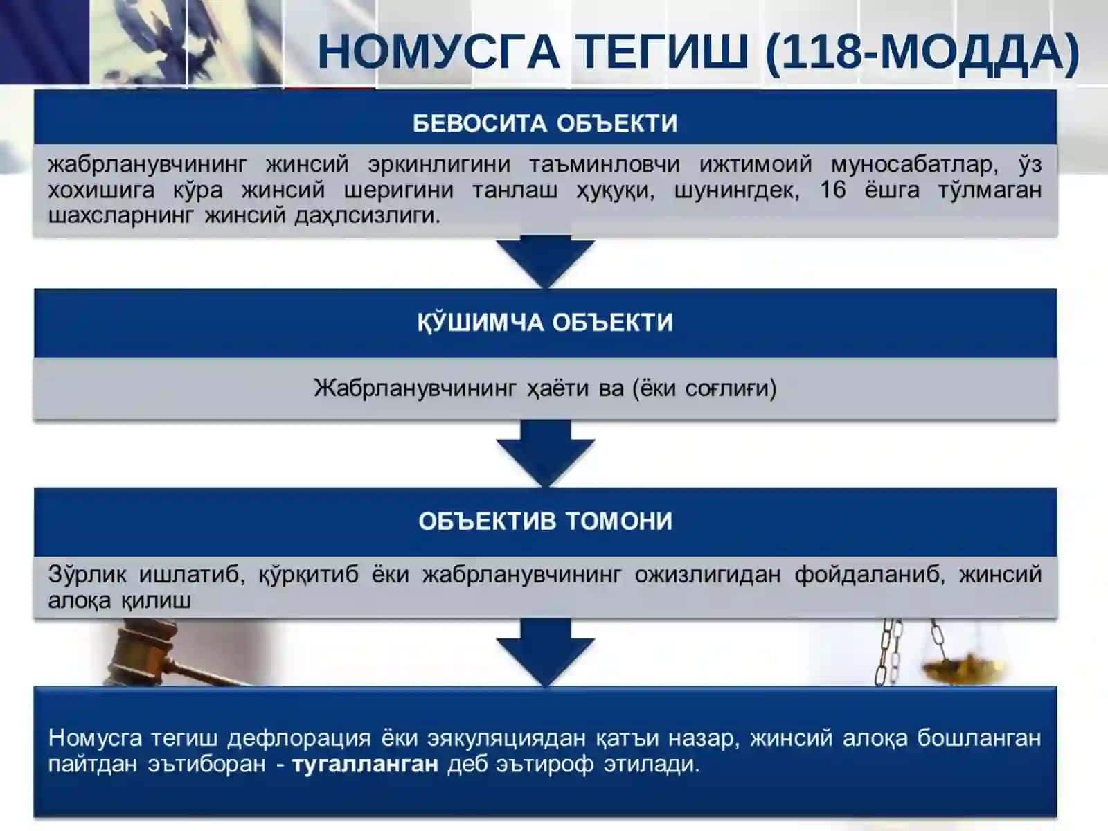 ЖИНСИЙ ЭРКИНЛИККА ҚАРШИ ЖИНОЯТЛАР 4