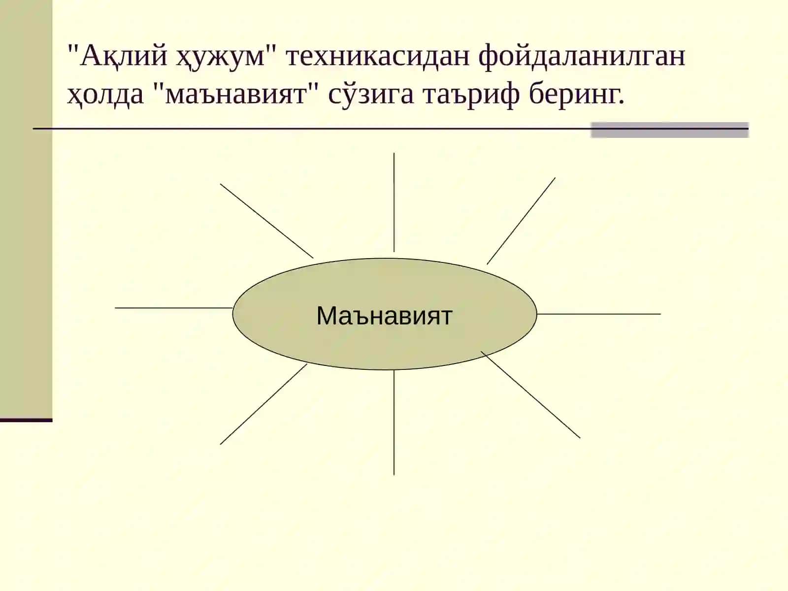 Инсон ва жамиятнинг маънавийҳаёти 4