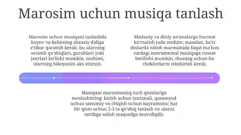 Toʻy marosim musiqaning oʻrni 4