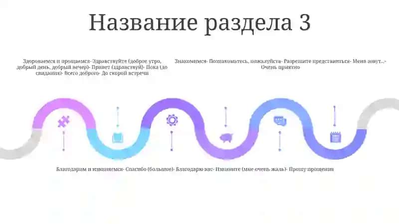 Речевой Этикет 4