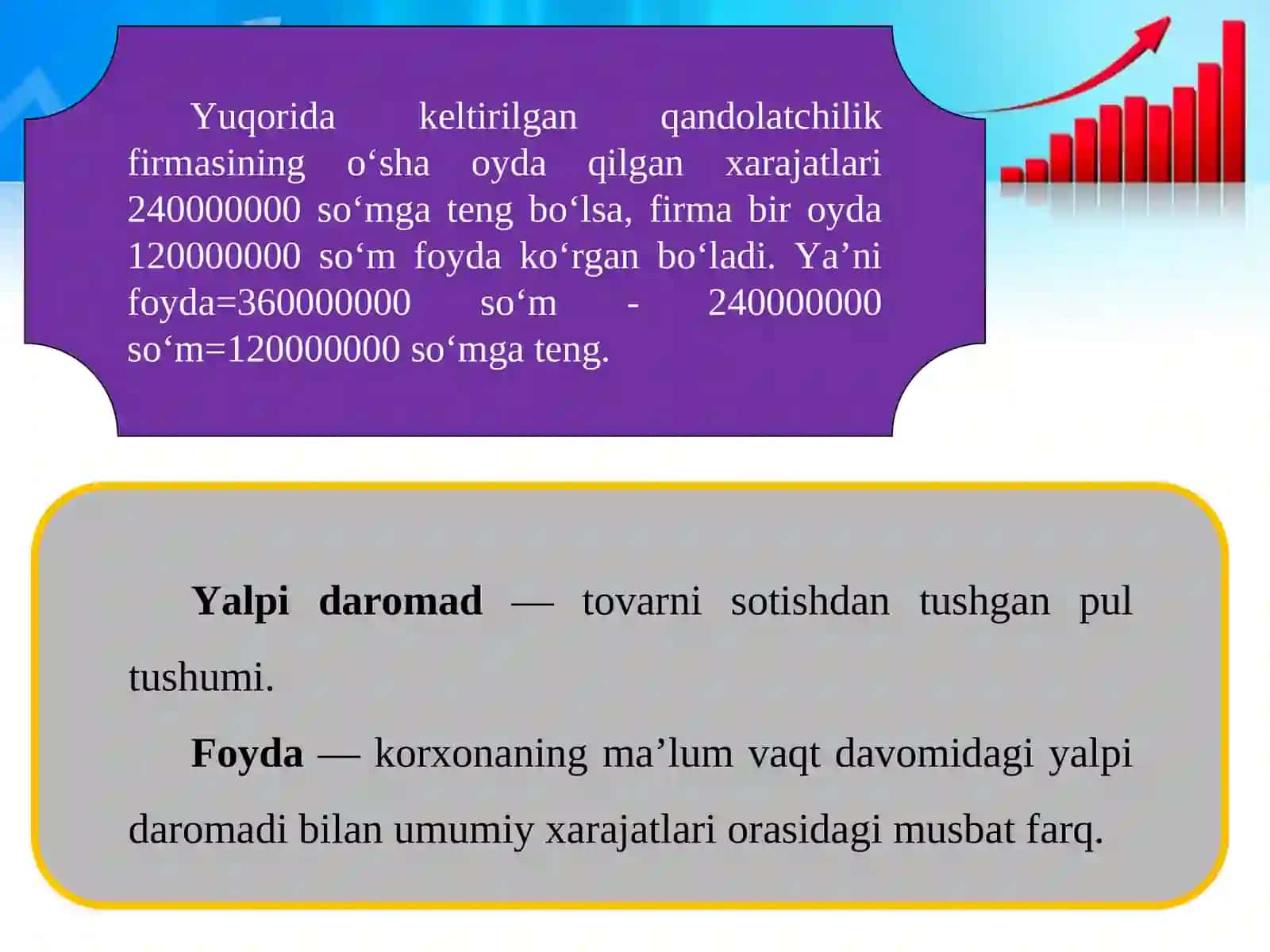 9-sinf Iqtisodiy bilim asoslari darsligi 4