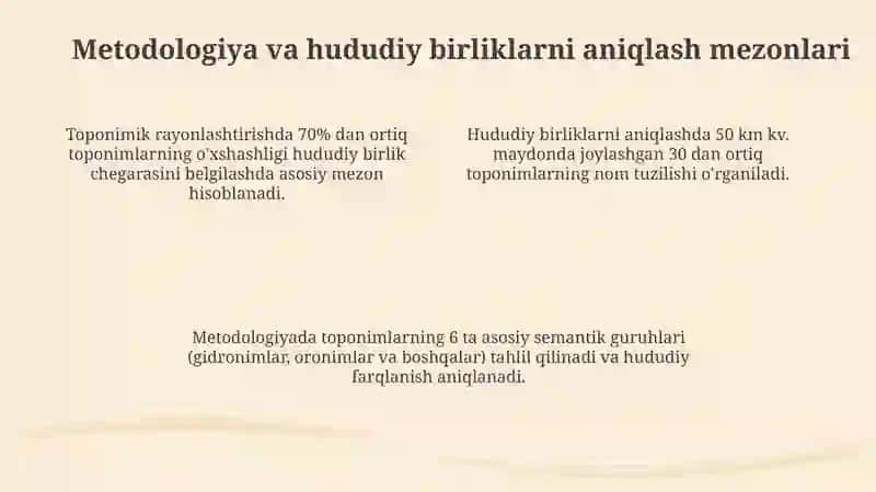 Toponimik rayonlashtirish 4