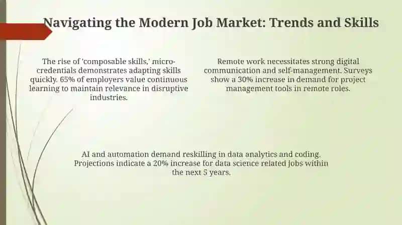 Job and Work 4