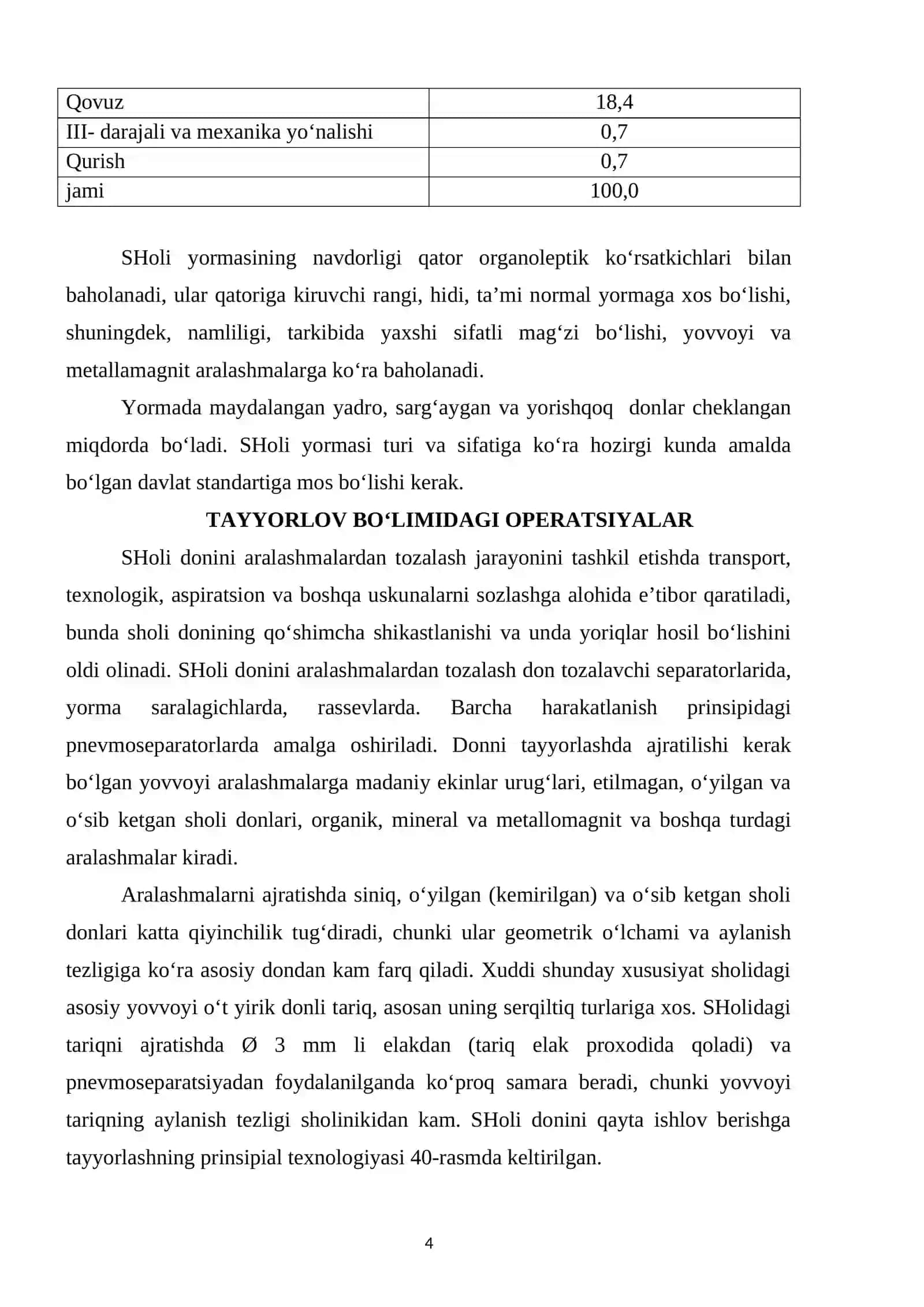 Sholodan yorma olish texnologiyasi 4