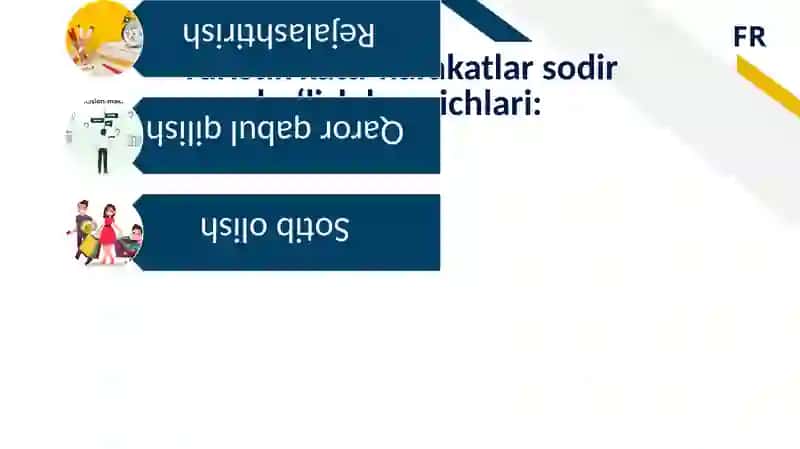 Xalqaro Turizmda Inson Xulqi va Odob Axloqi 4