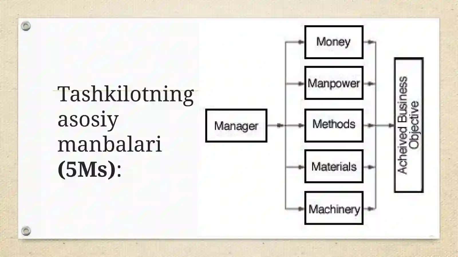 mikro iqtisodiyot omillari 4