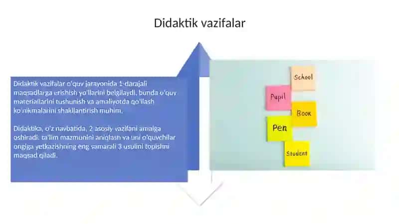 Didaktikaning predmeti, vazifalari va asosiy kategoriyalari 4